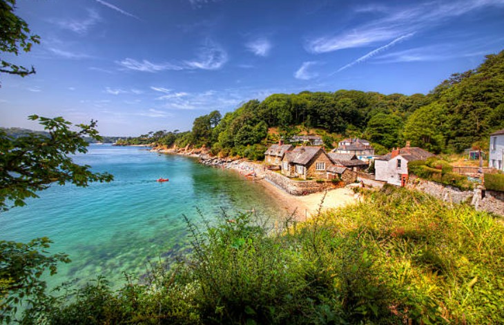 Average Yearly Income on a Holiday Cottage in the UK