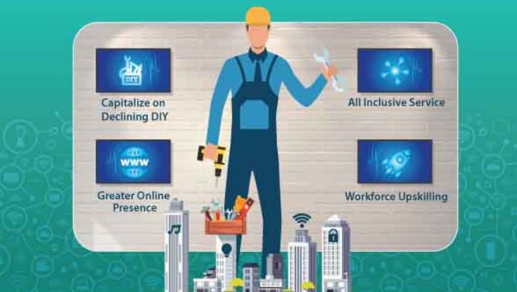 Smart Home Installation Services